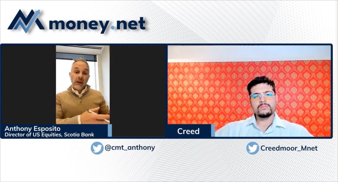 Anthony Esposito 6/7/23