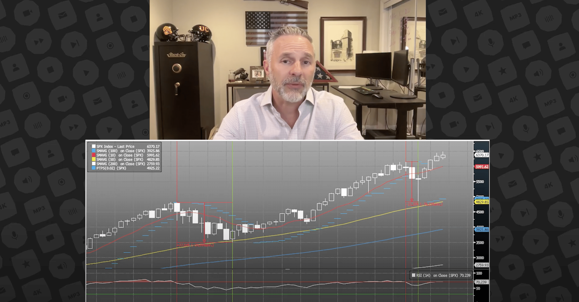 Policy and Profits hits 50 episodes! Sadly, without my co-host EJ Antoni , who now heads up the BLS