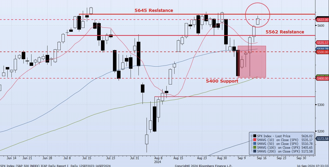 Monday, September 16th, 2024