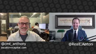 Market Reaction to Iran