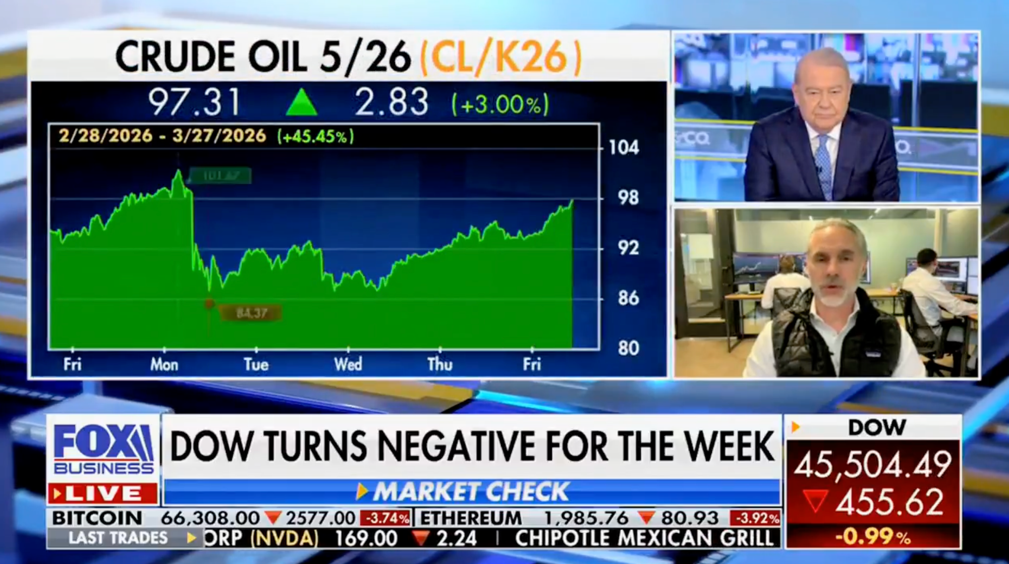 While Wall Street Calls It a Dip, AscalonVI's Anthony Esposito Says the Data Tells a Different Story